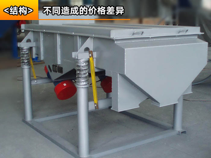 速凍餃子不銹鋼直線(xiàn)篩 速凍餃子不銹鋼直線(xiàn)篩