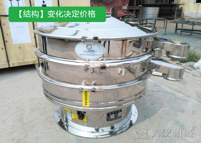 原料砂震動篩 原料砂震動篩